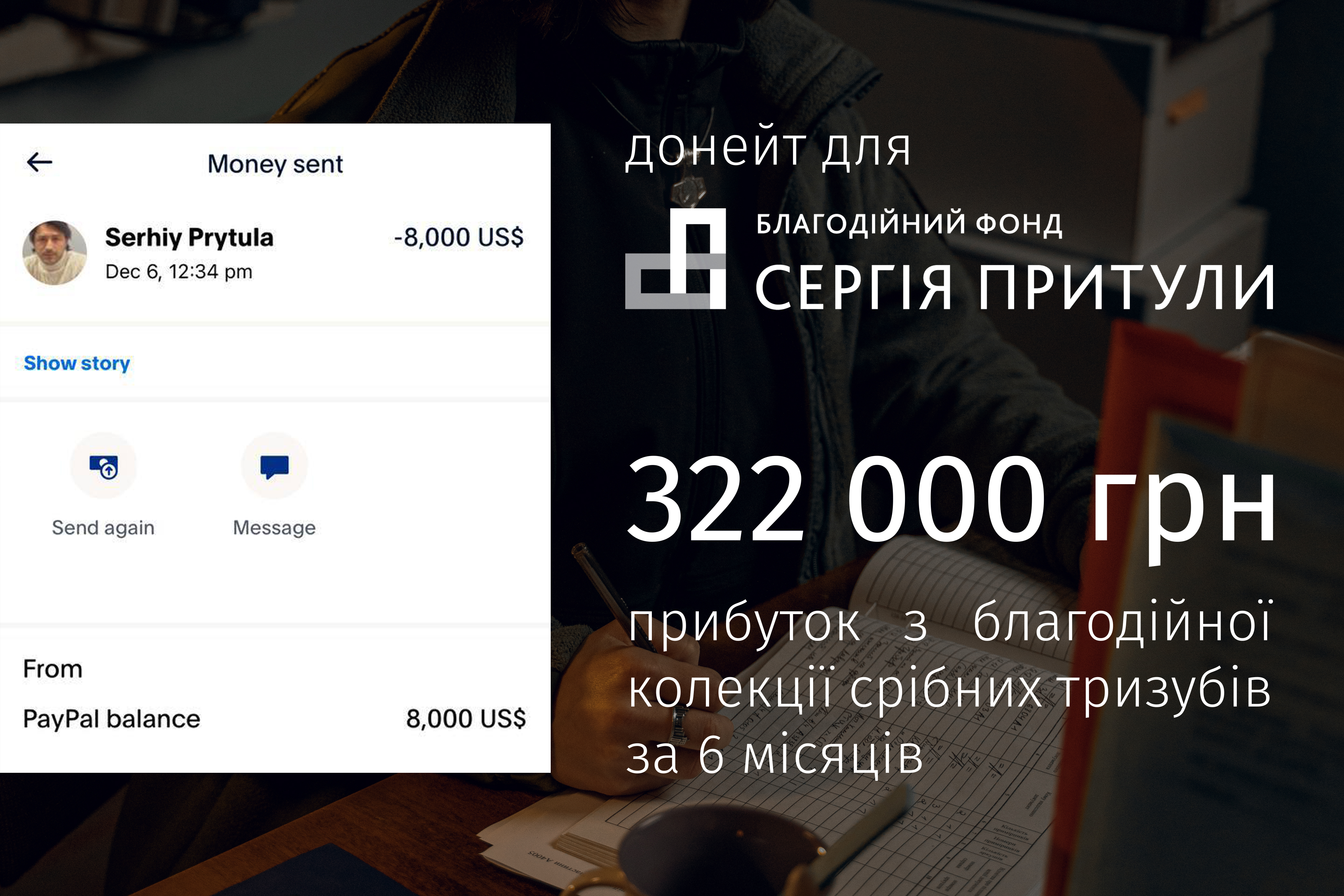 Report on the donation to the Serhiy Prytula Foundation